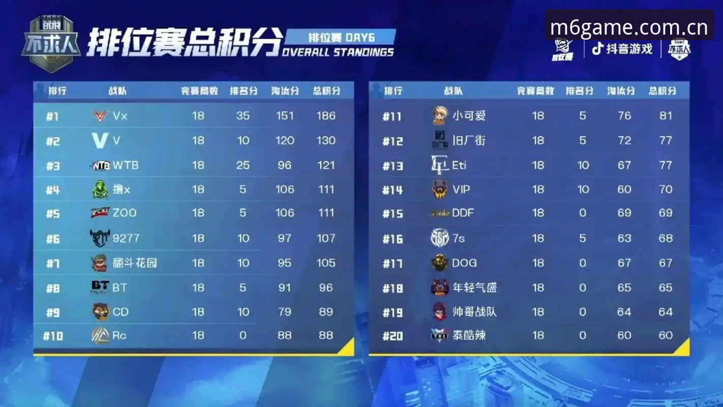揭秘：M6赛事积分榜推送背后，那些没人告诉你的“内幕”